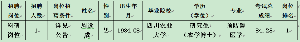 QQ圖片20191113151744.png