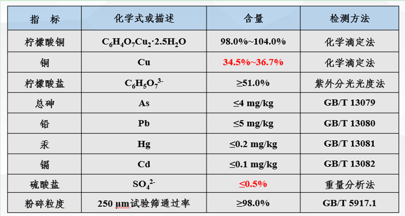 QQ圖片20200311152415.png